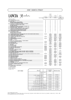 Lancia Y  - cennik EUR SK 2010 